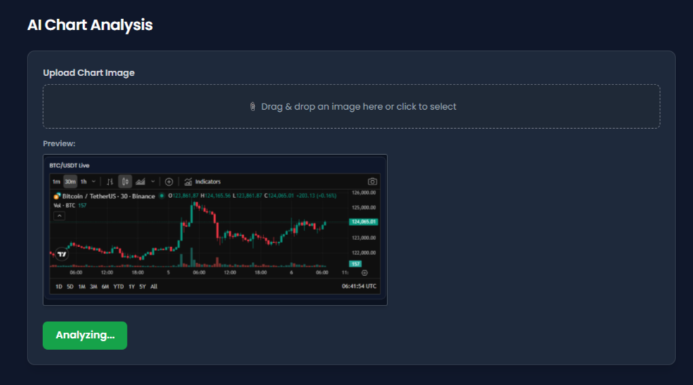 AI Chart Analysis mockup